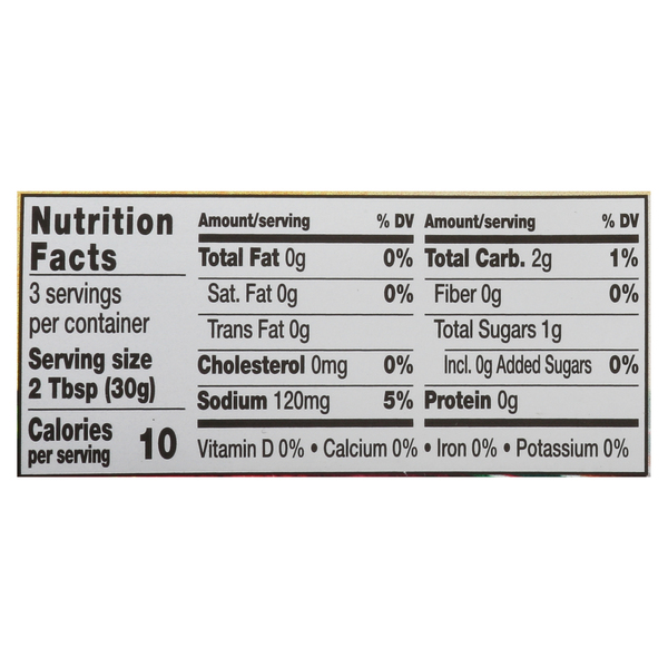 Nutritional Panel
