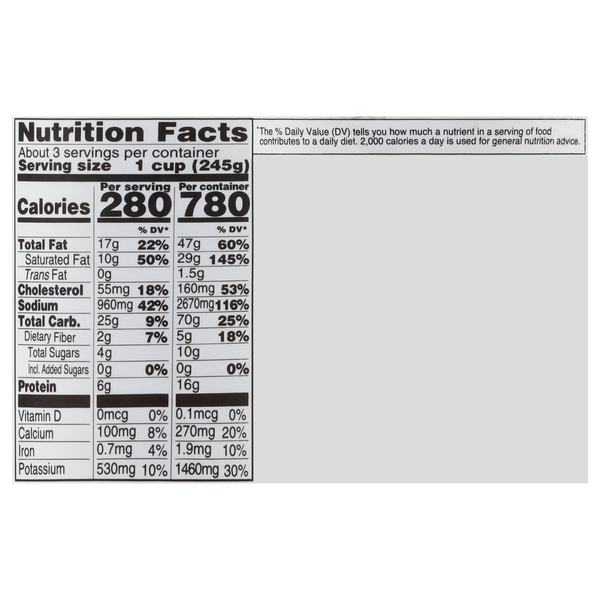 Nutritional Panel