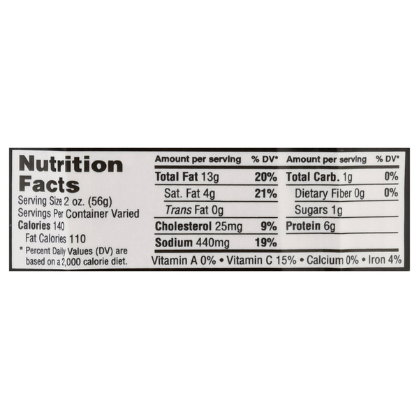 Nutritional Panel