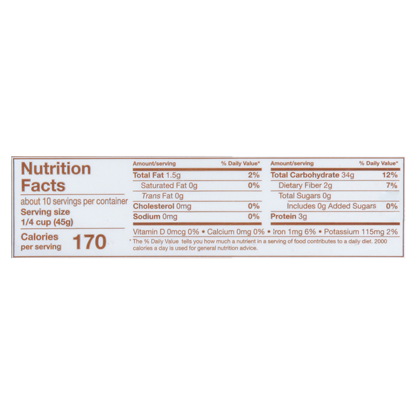 Nutritional Panel