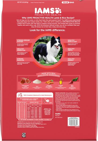 Iams bad top for dogs