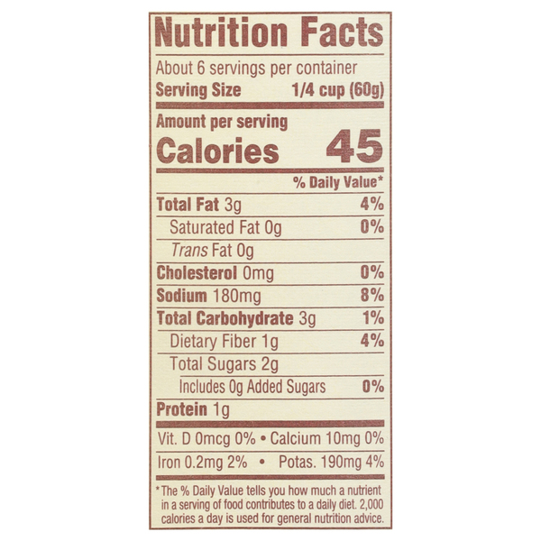 Nutritional Panel