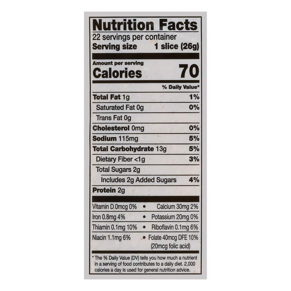 Nutritional Panel