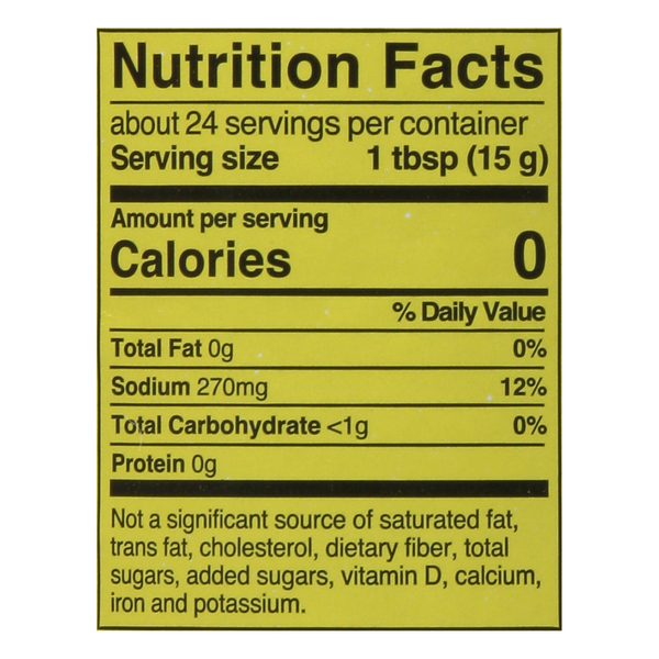 Nutritional Panel