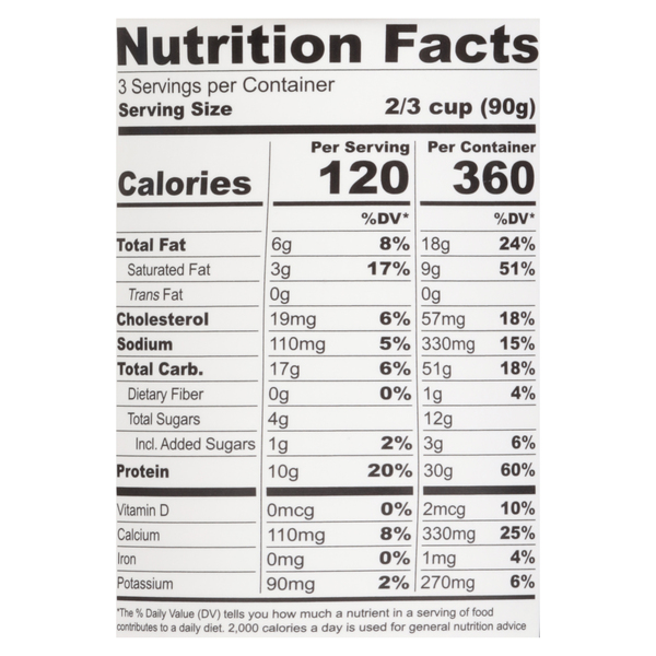 Nutritional Panel