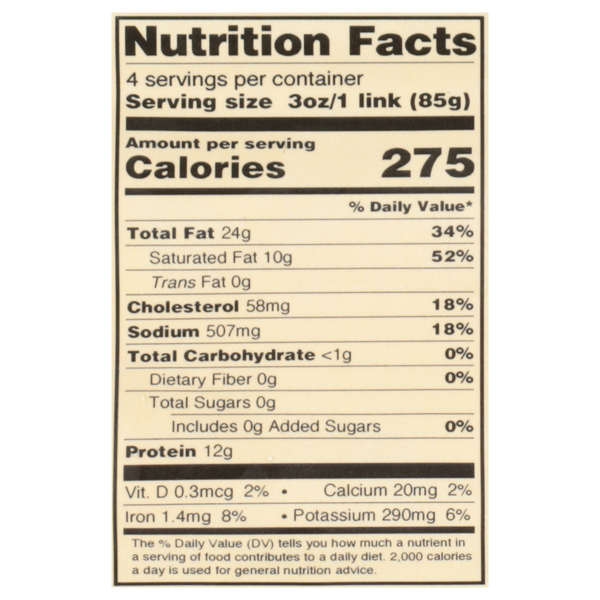Nutritional Panel