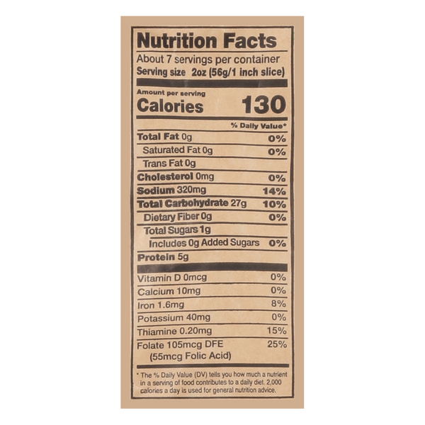 Nutritional Panel