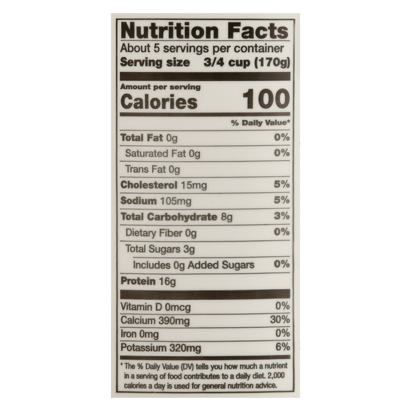 Nutritional Panel