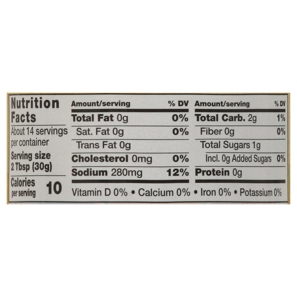 Nutritional Panel