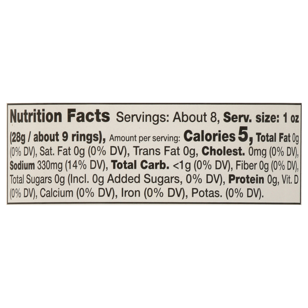 Nutritional Panel