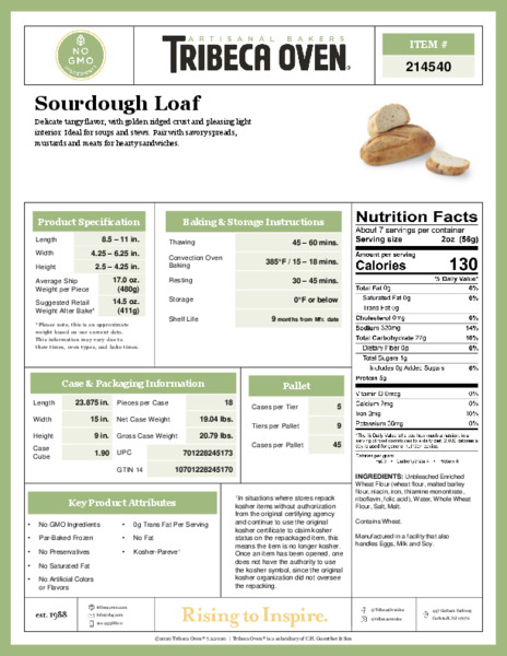 Nutritional Panel