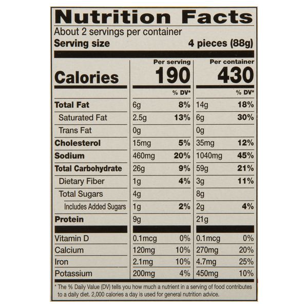 Nutritional Panel