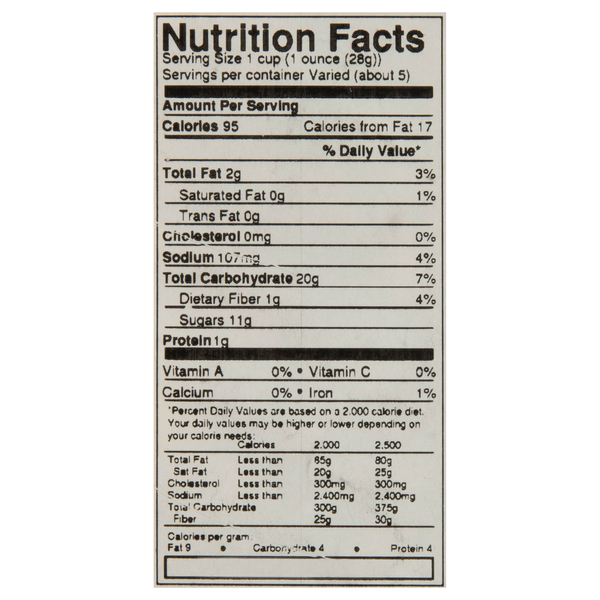 Nutritional Panel