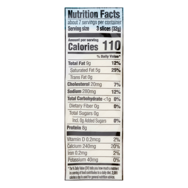 Nutritional Panel