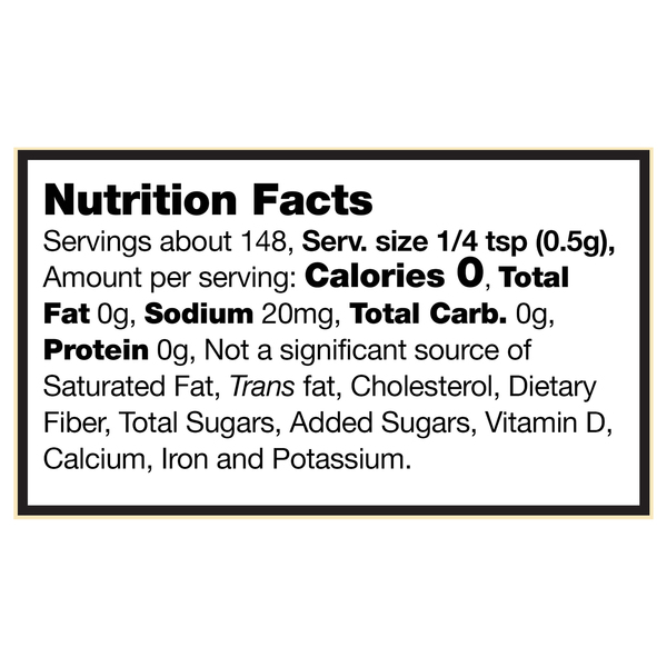 Nutritional Panel