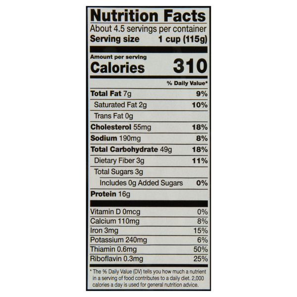 Nutritional Panel