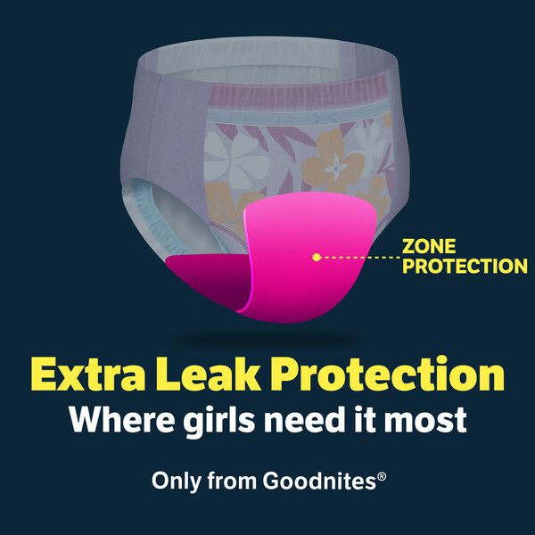 ContentPlus Image 3