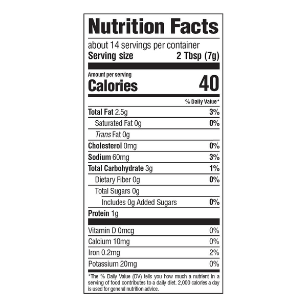 Nutritional Panel