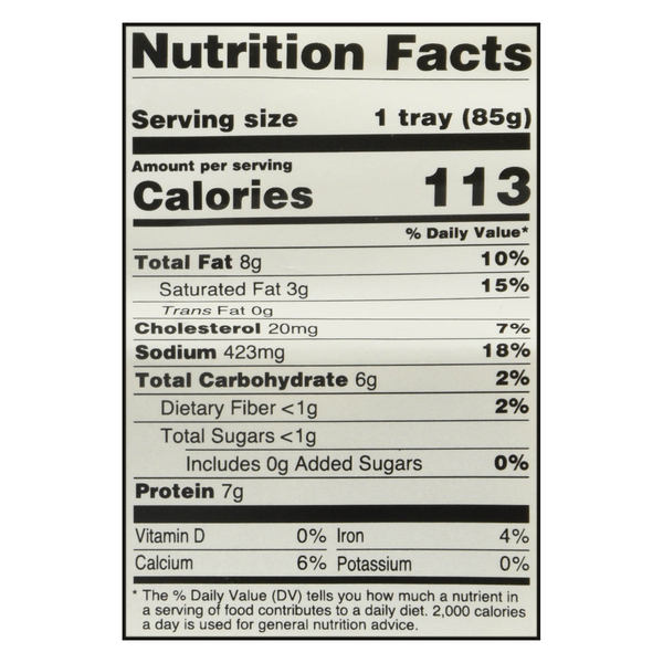 Nutritional Panel