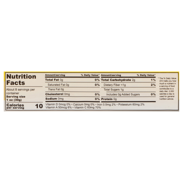 Nutritional Panel