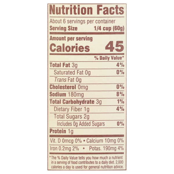 Nutritional Panel