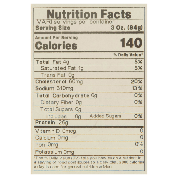Nutritional Panel