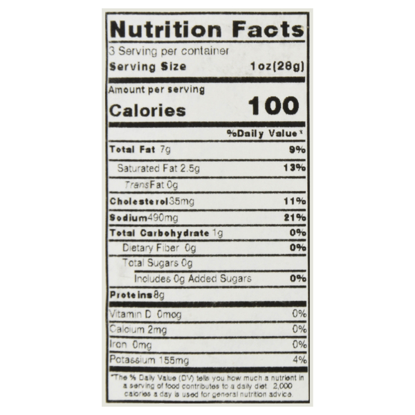 Nutritional Panel