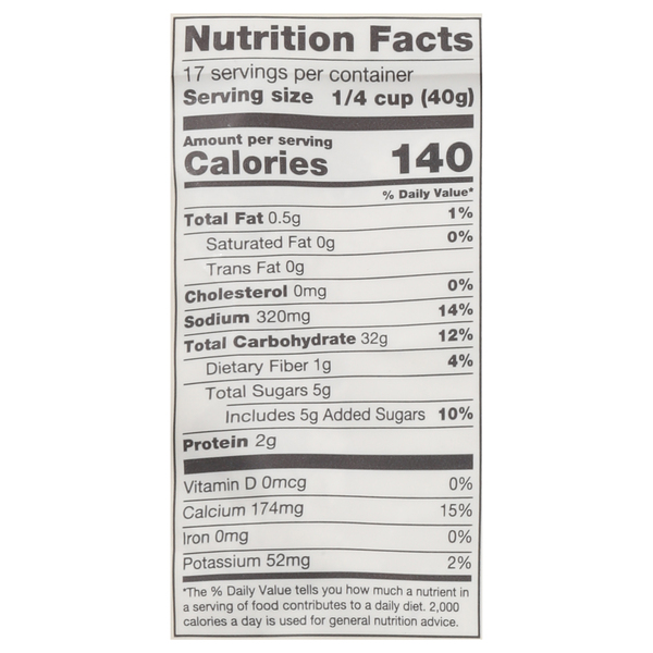 Nutritional Panel