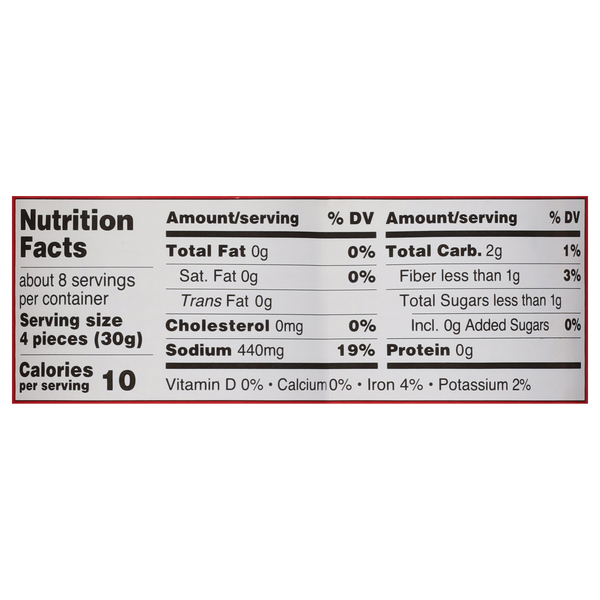 Nutritional Panel
