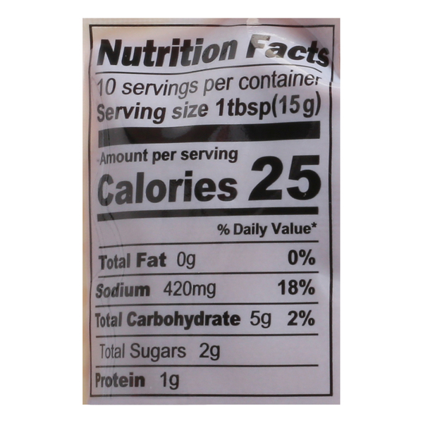 Nutritional Panel