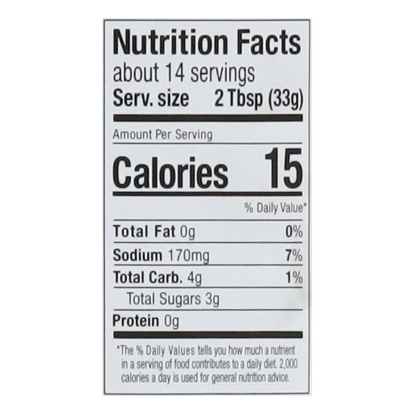 Nutritional Panel