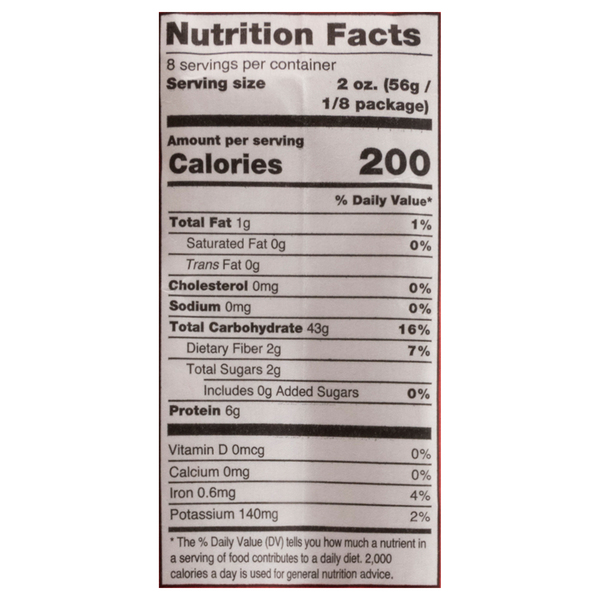 Nutritional Panel