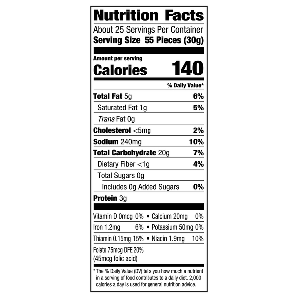 Nutritional Panel