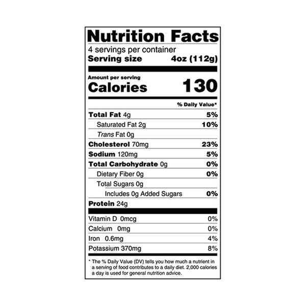 Nutritional Panel