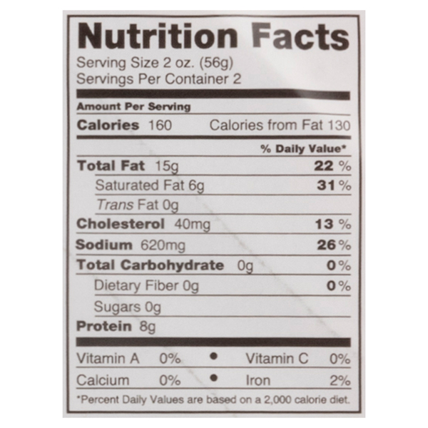 Nutritional Panel