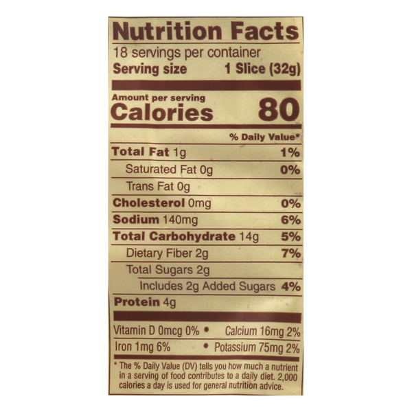Nutritional Panel