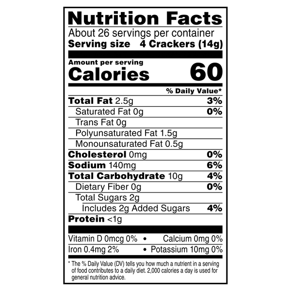 Nutritional Panel