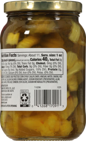 Back of Pack