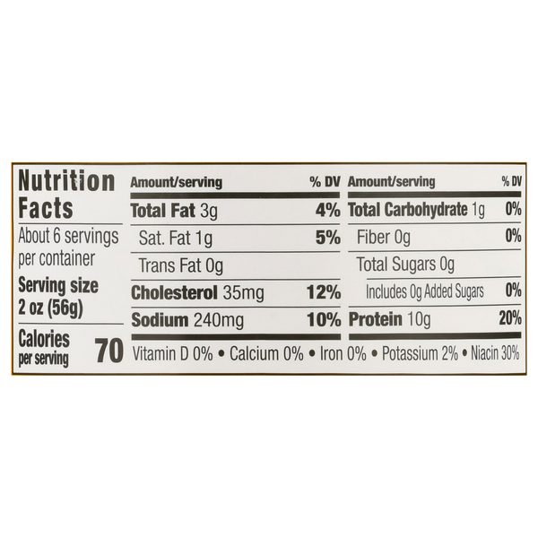 Nutritional Panel