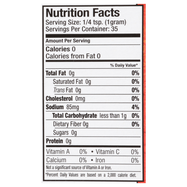Nutritional Panel