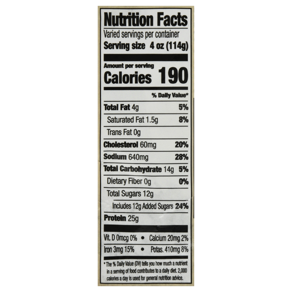 Nutritional Panel