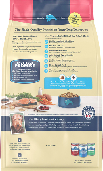 Back of Pack