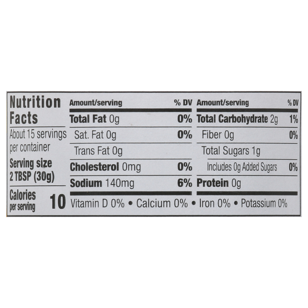 Nutritional Panel
