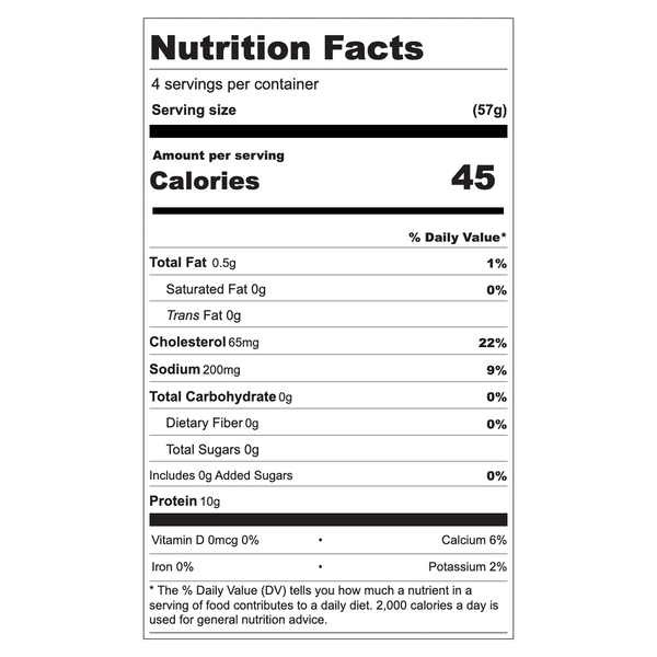 Nutritional Panel