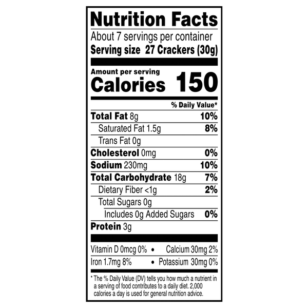 Nutritional Panel