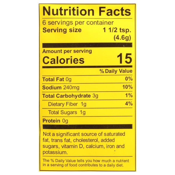 Nutritional Panel