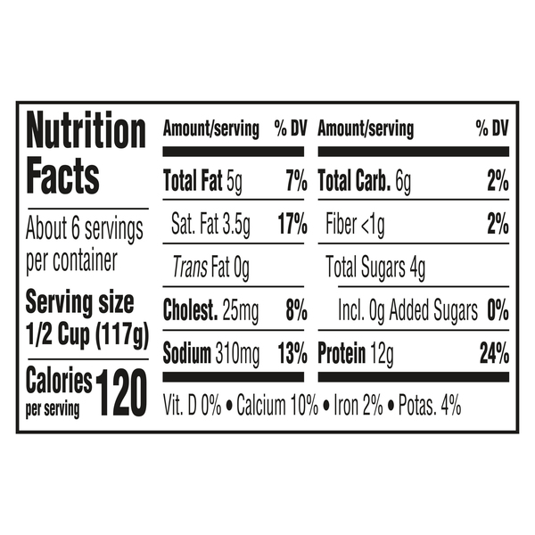 Nutritional Panel