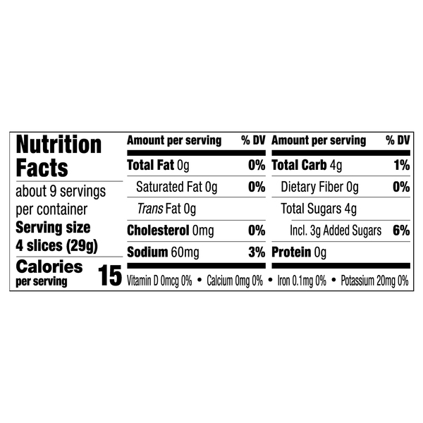 Nutritional Panel