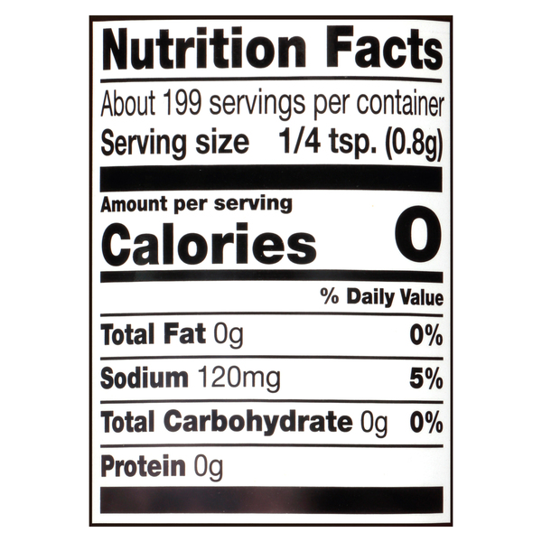 Nutritional Panel