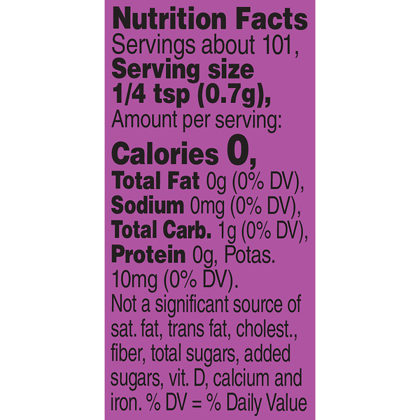 Nutritional Panel